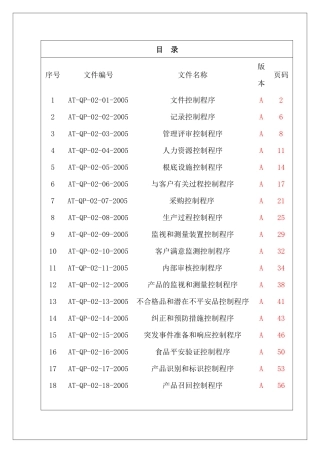 某出口食品企业的质量手册及程序文件