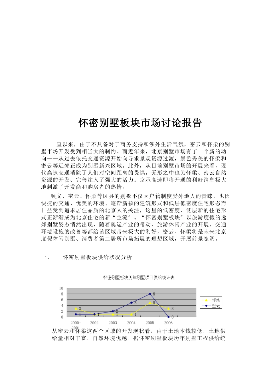 某别墅板块市场研究报告_第1页