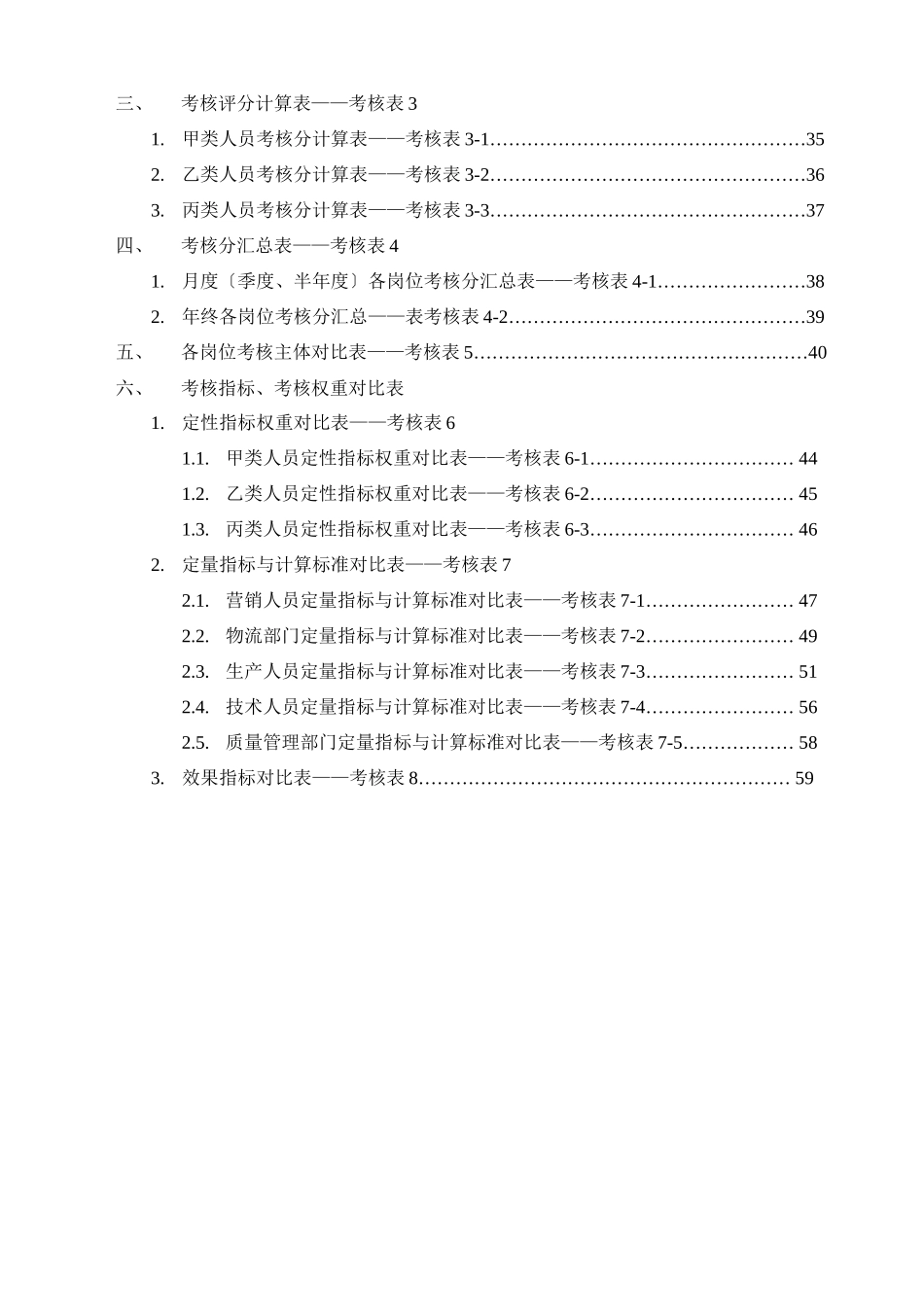 某制造类企业年绩效考核全套考核指标_第2页