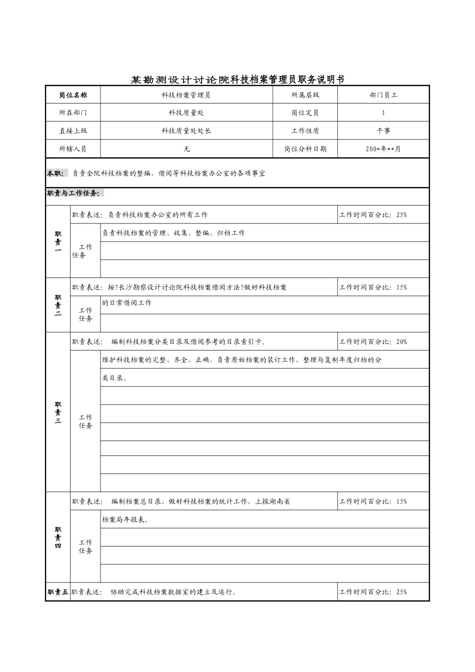 某勘测设计研究院科技档案管理员职务说明书_第1页