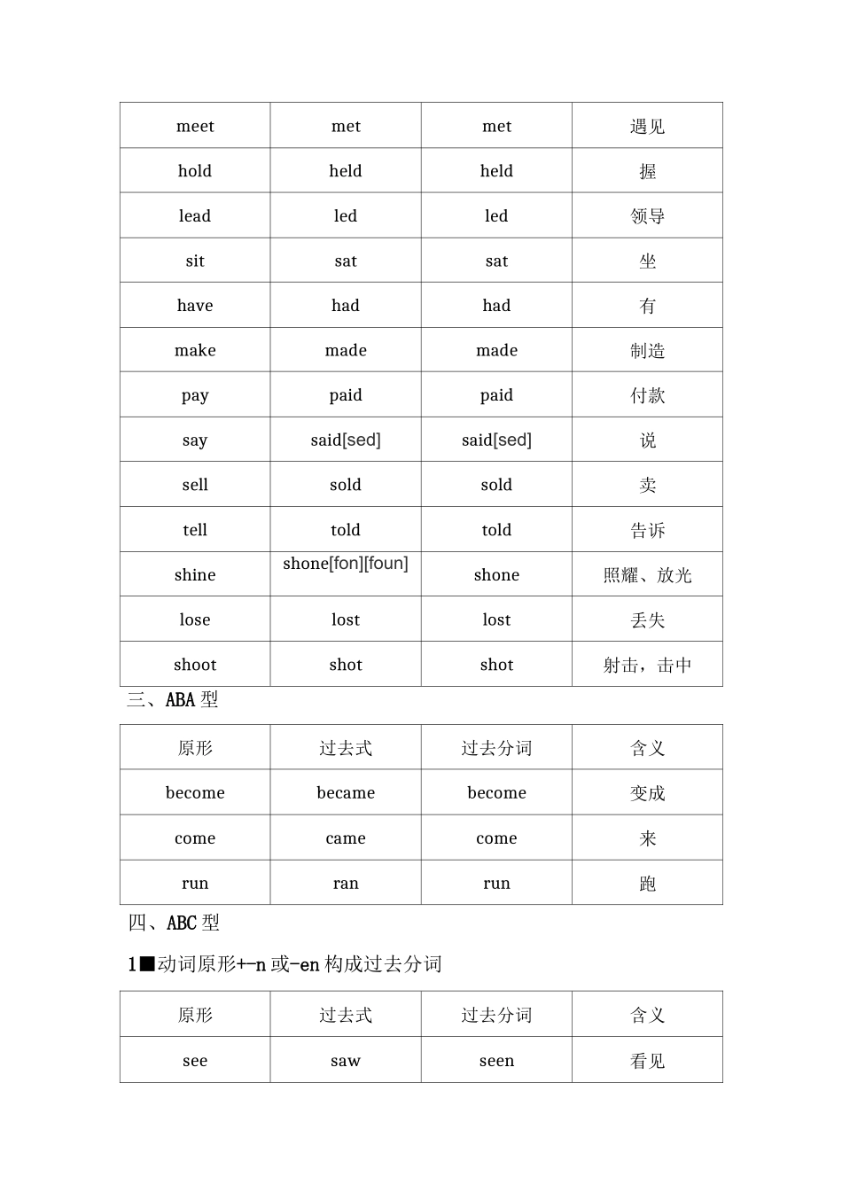 不规则动词巧记表_第3页