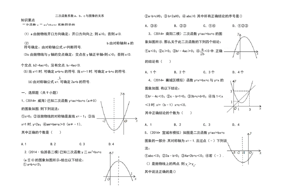 二次函数系数a、b、c和图像的关系____精选练习试题整理_第1页