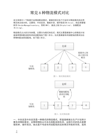 常见6种物流模式对比