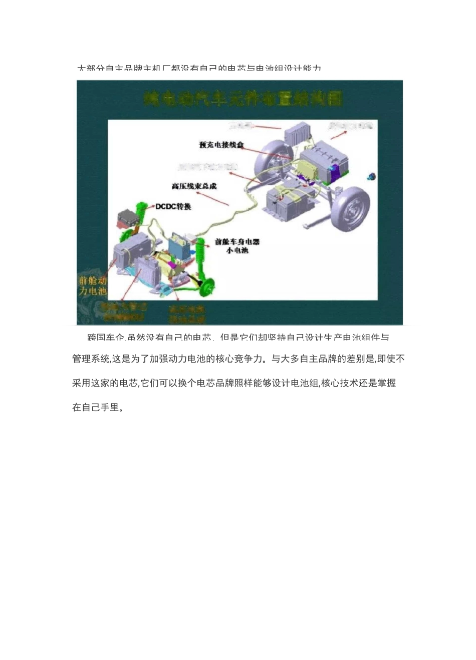 新能源汽车三电系统详细讲解(图文并茂)_第3页