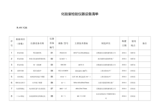 水泥厂化验室检验仪器设备一览表