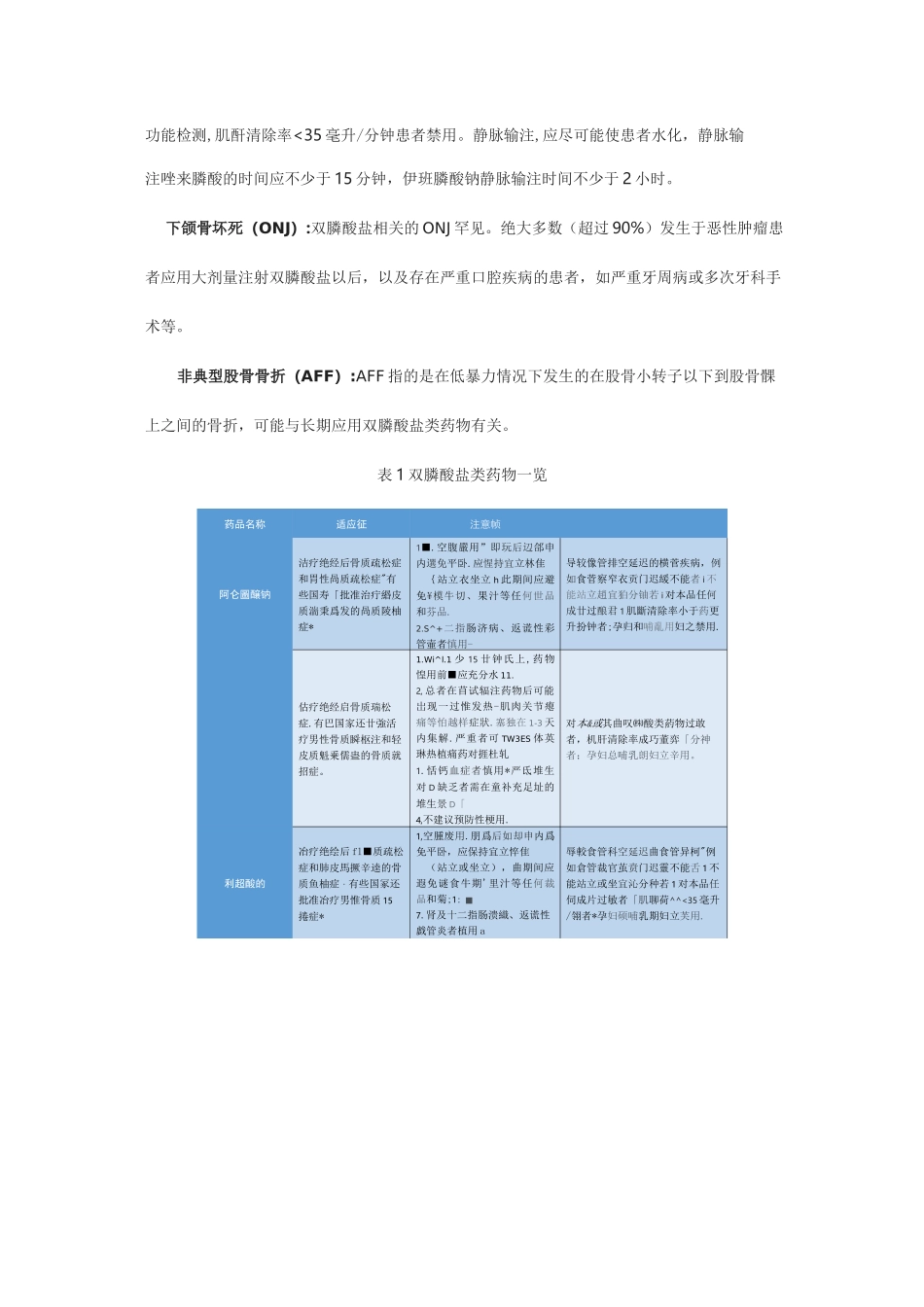 抗骨质疏松药物使用注意和禁忌证_第2页