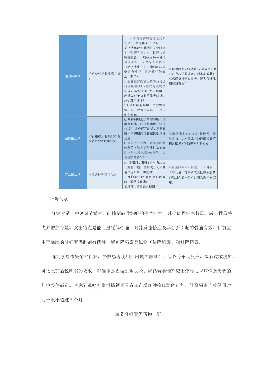 抗骨质疏松药物使用注意和禁忌证_第3页