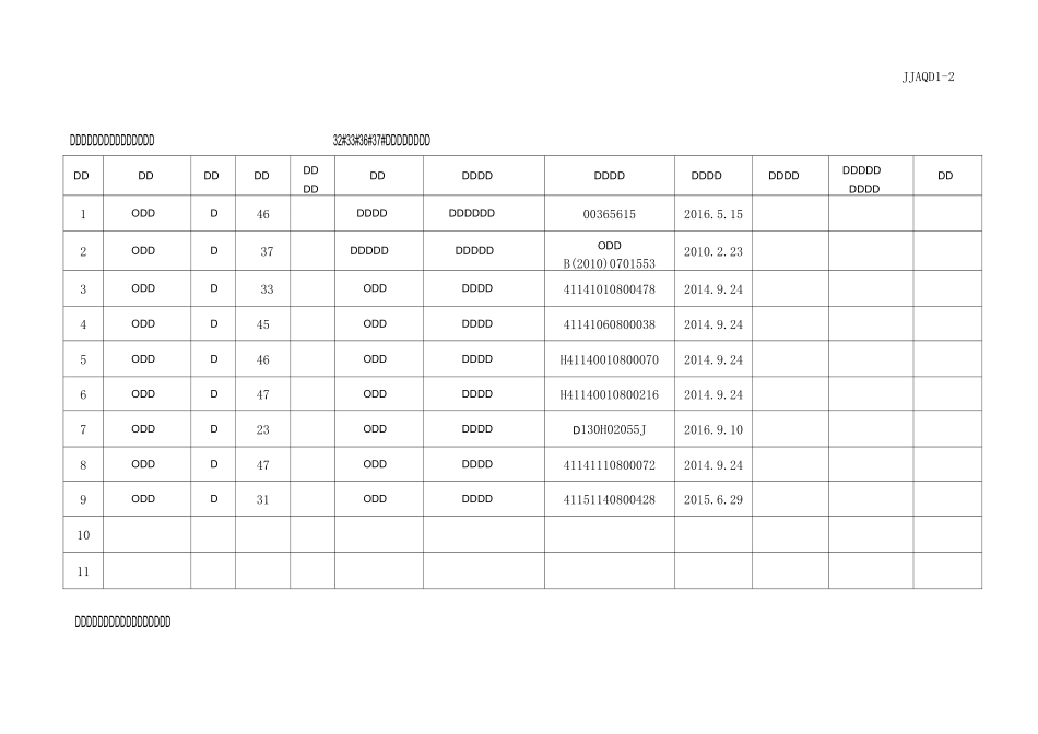 1-2管理人员花名册_第1页