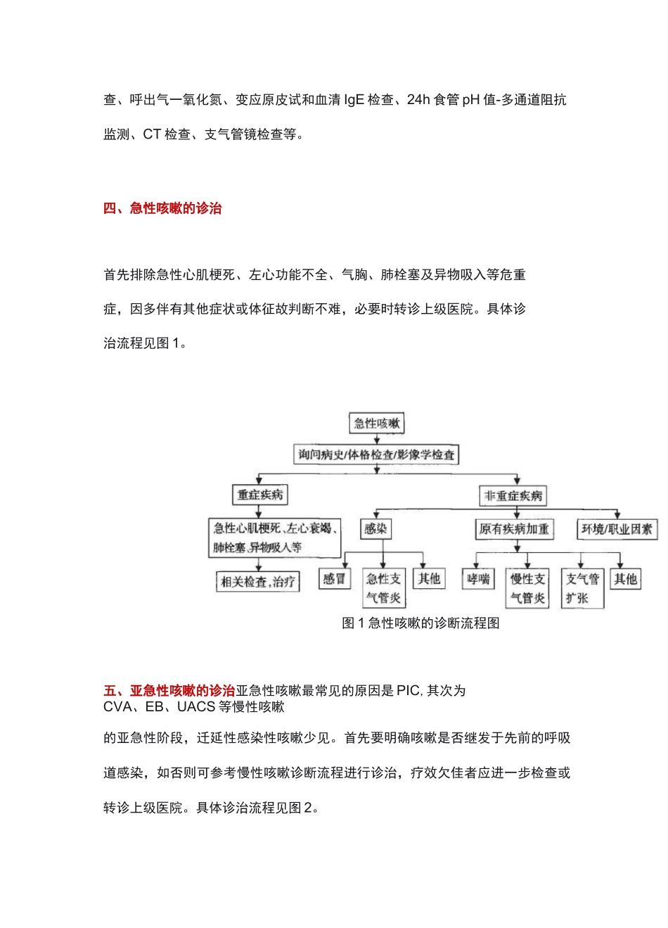 咳嗽基层诊疗指南_第3页