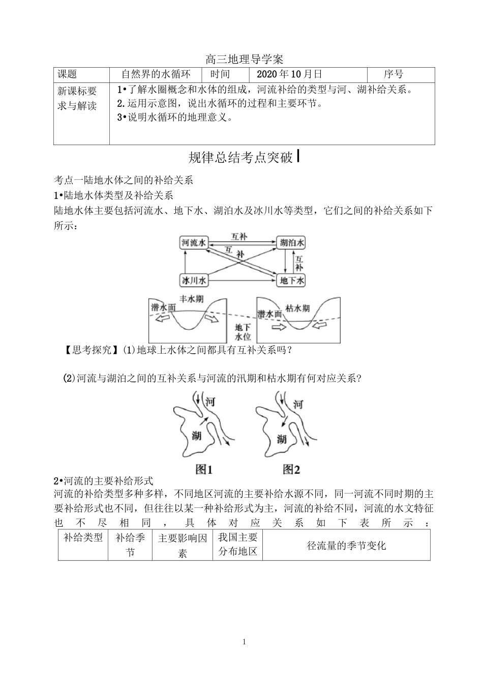 2021高考一轮复习导学案——自然界的水循环_第1页