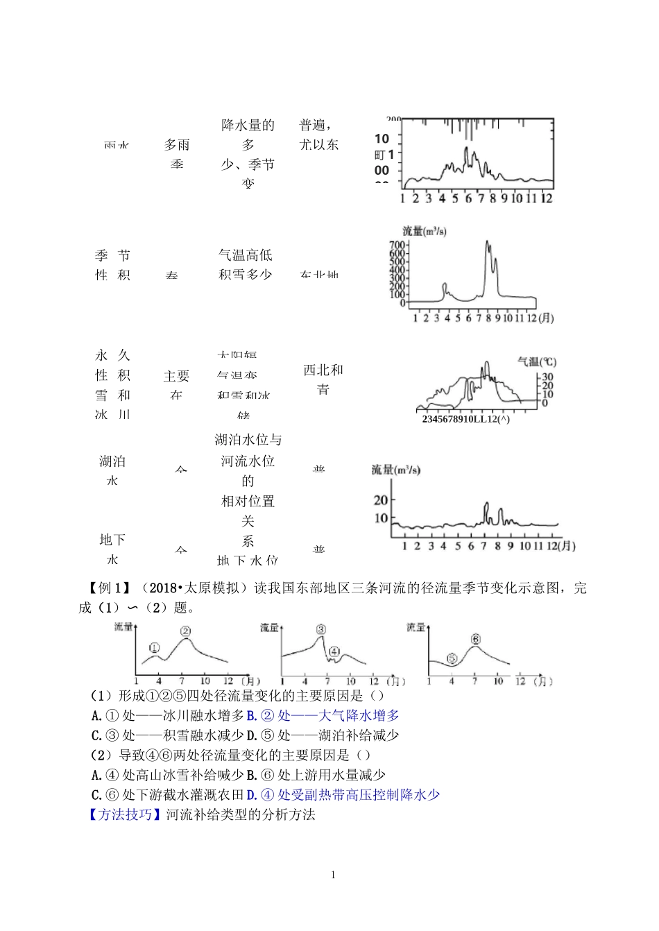 2021高考一轮复习导学案——自然界的水循环_第2页