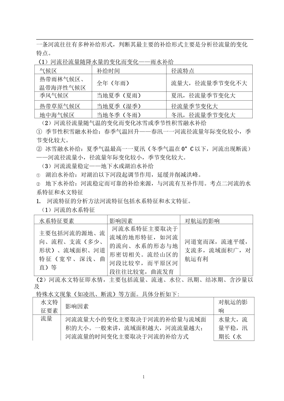 2021高考一轮复习导学案——自然界的水循环_第3页