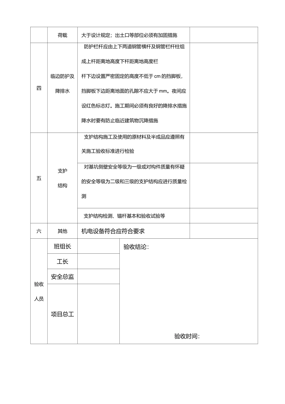 危险性较大工程验收表_第3页