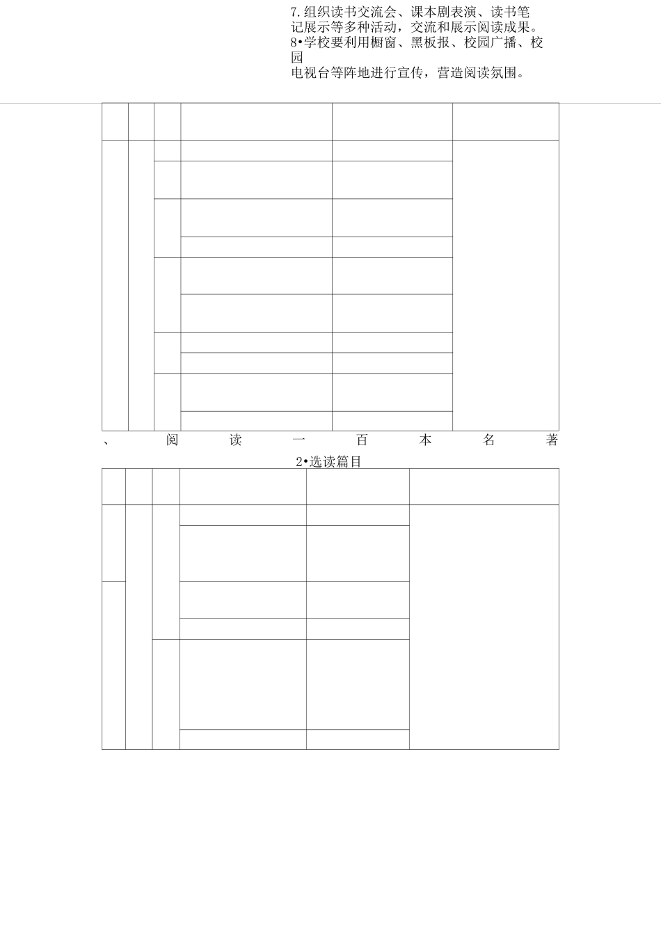 扬州市“五个一百工程”推荐目录(小学)_第3页