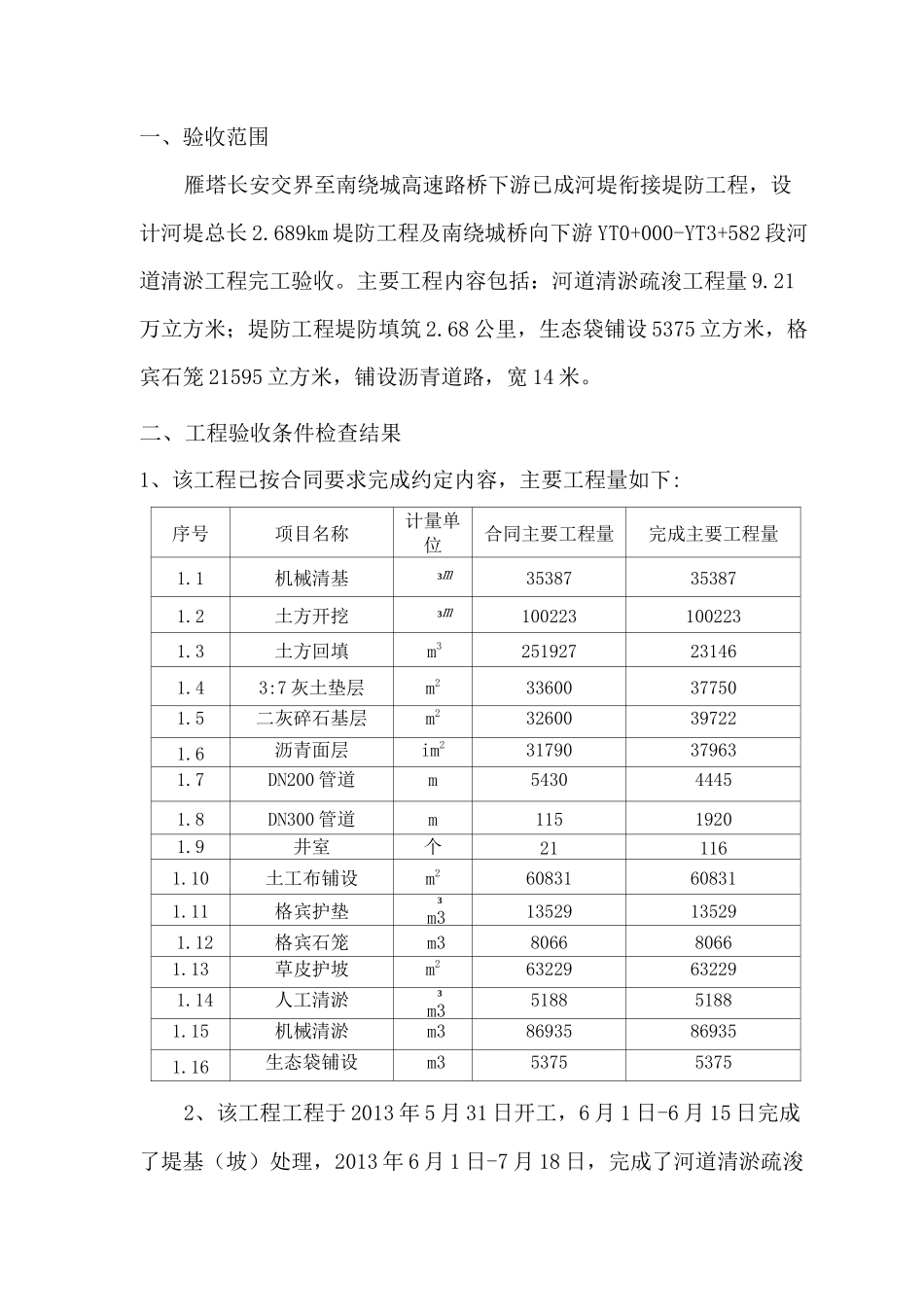 法人验收申请报告_第2页