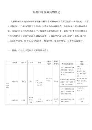 新型口服抗凝药物概述