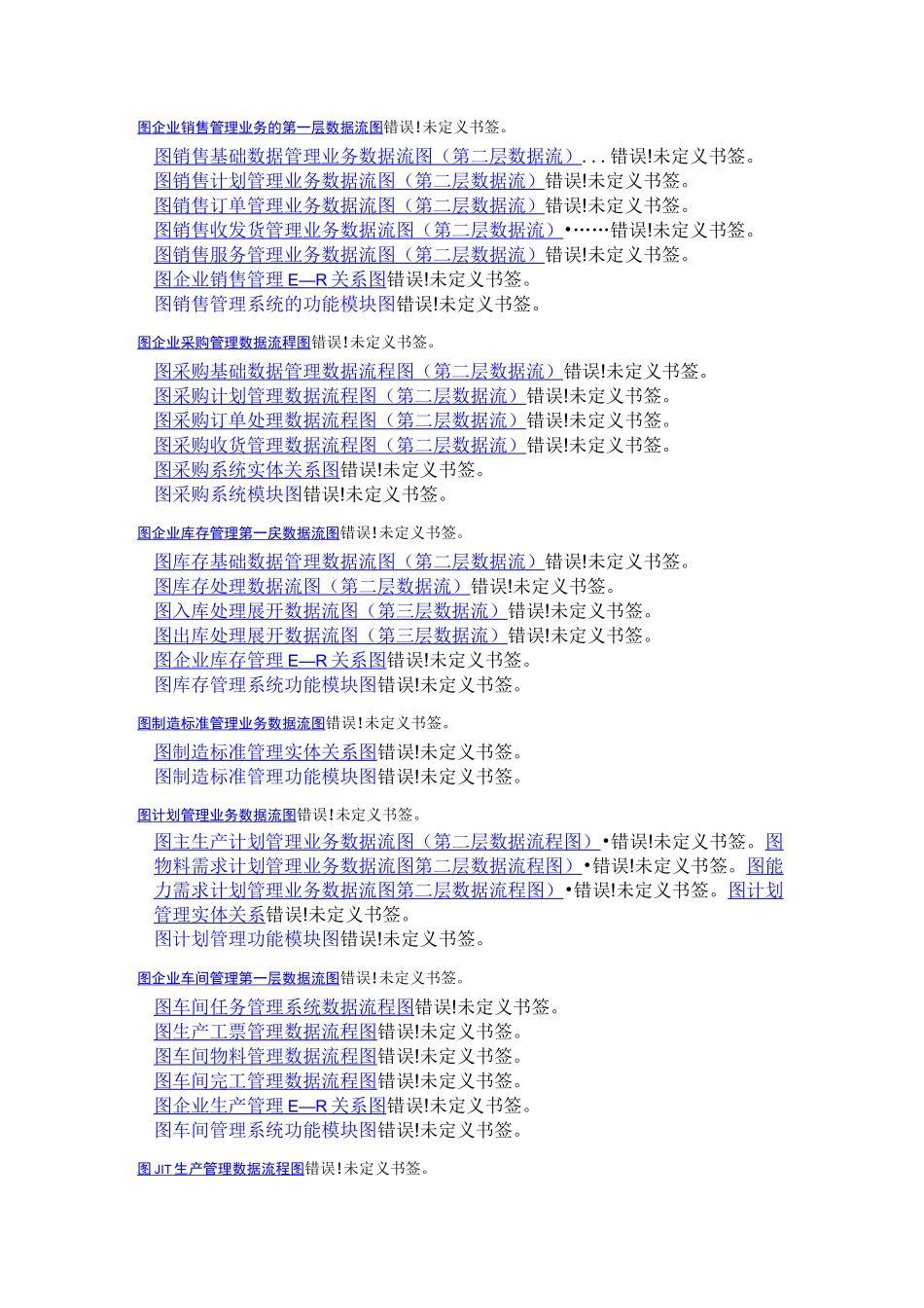 ERP设计图表大全_第1页