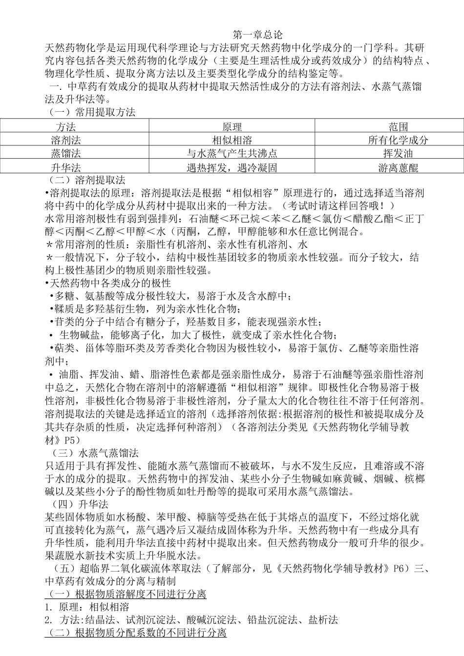 (完整版)天然药物化学重点知识总结_第1页