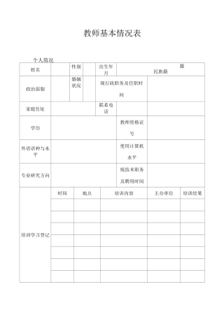 教师个人业务档案()