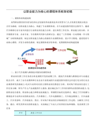 汽车维修岗位以职业能力为核心的课程体系框架