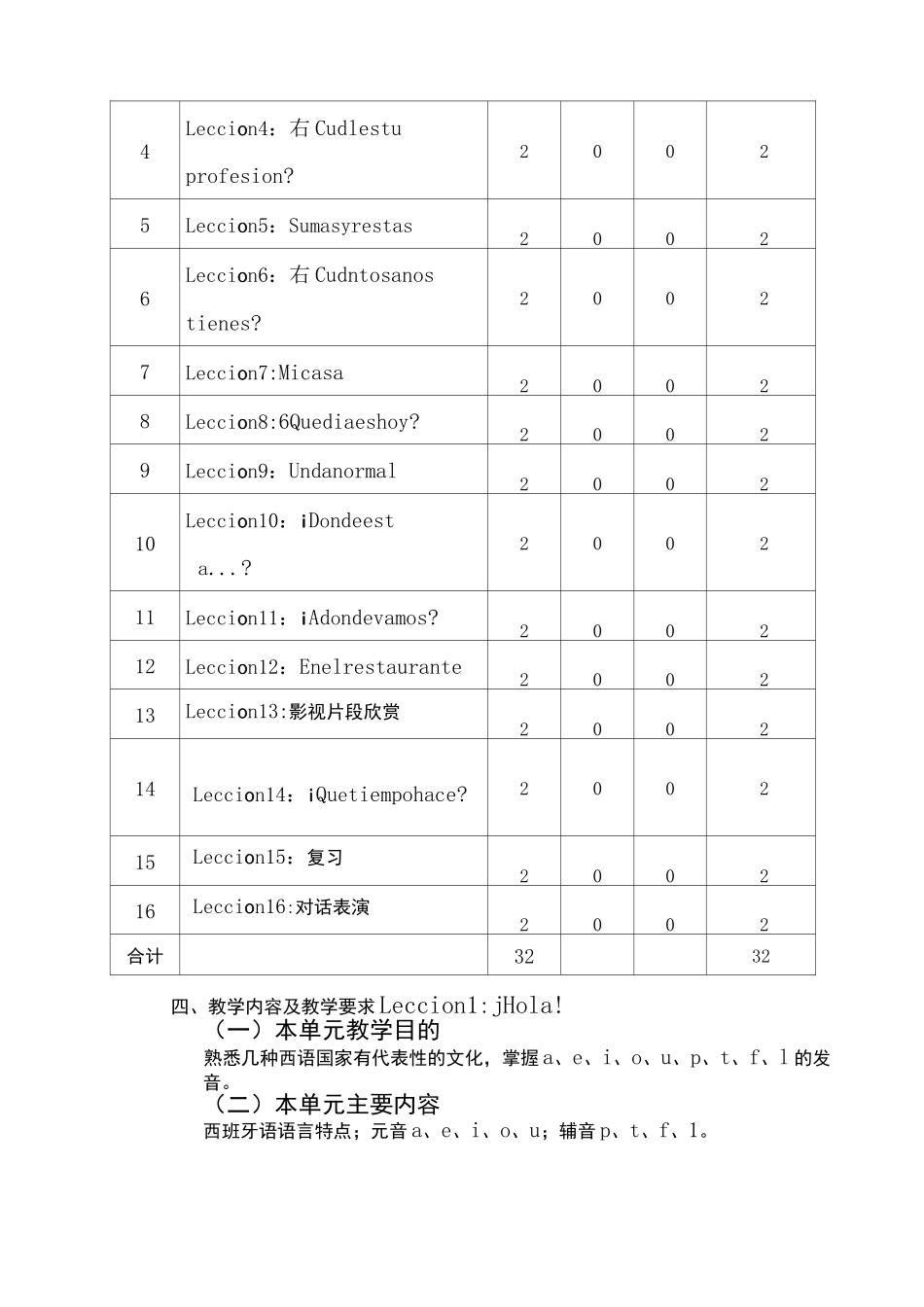 《西班牙语语言及文化(一)》教学大纲_第2页