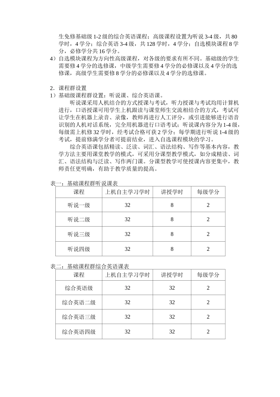 大学英语教学改革实施方案与措施_第2页