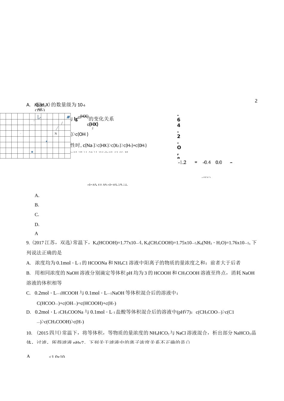 盐类水解高考模拟题附答案_第3页