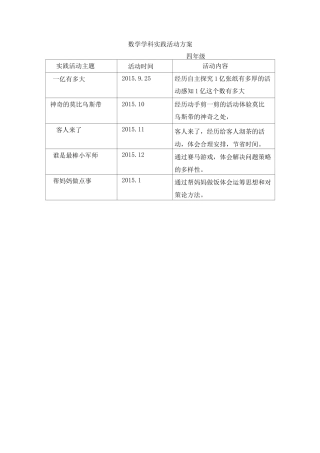 (完整)四年级组数学实践活动方案