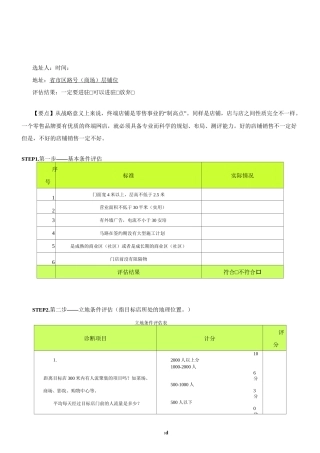 选址评分表——便利店、专卖店