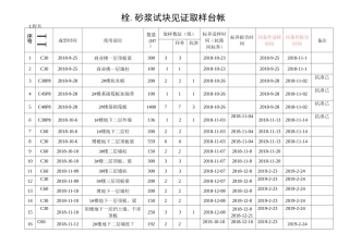 混凝土取样台账