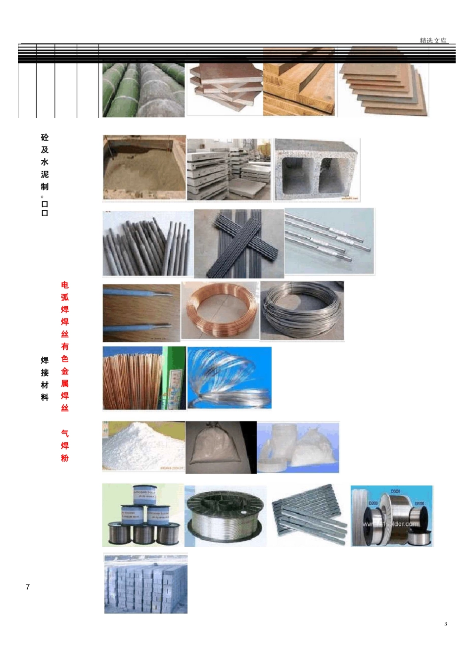 建筑材料分类表_第3页