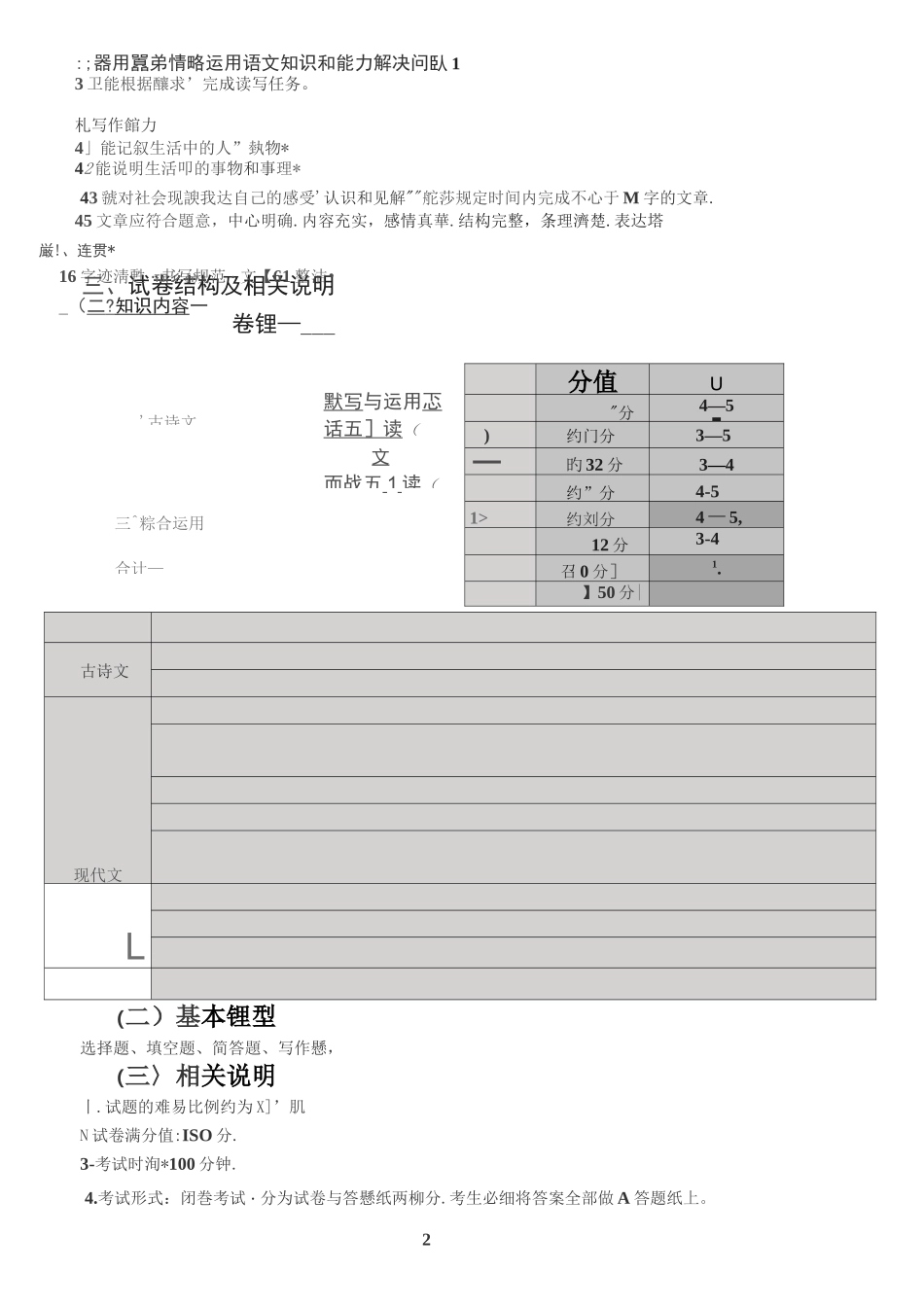 2021年上海市初中语文课程终结性评价指南_第2页