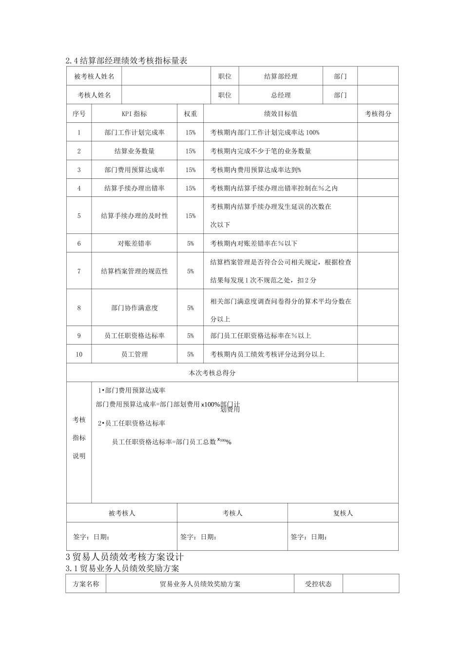 企业公司贸易人员绩效考核_第3页