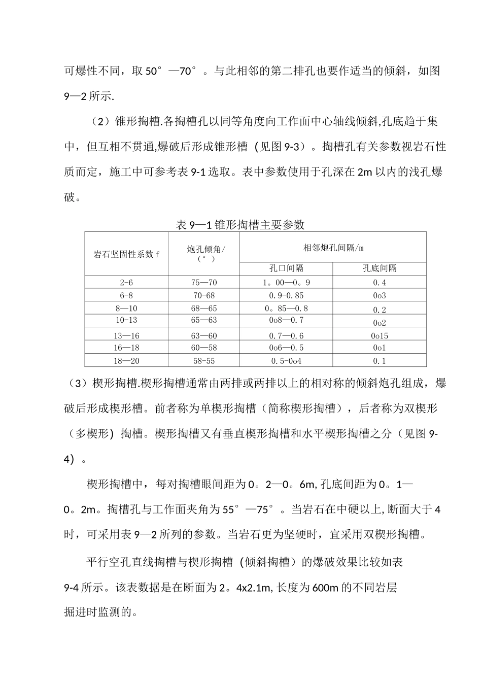 井巷掘进爆破_第2页