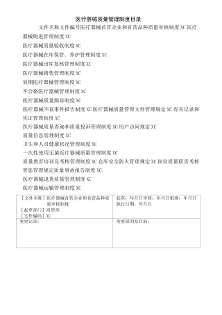 医疗器械经营企业管理制度职责