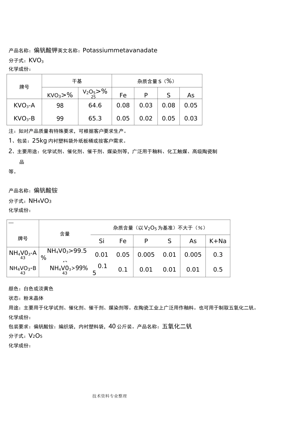 钒系列产品标准_第1页