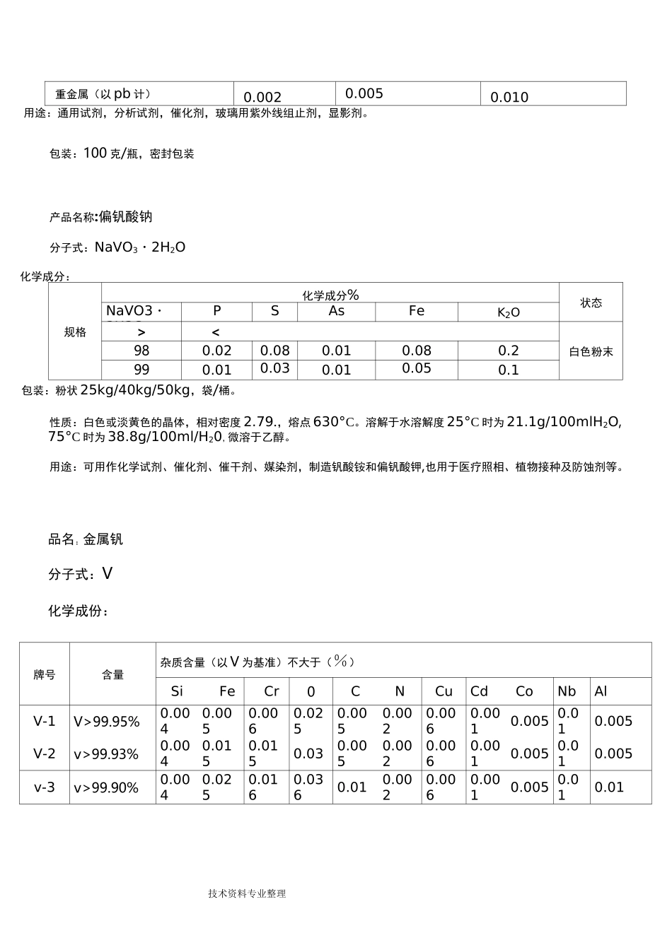 钒系列产品标准_第3页