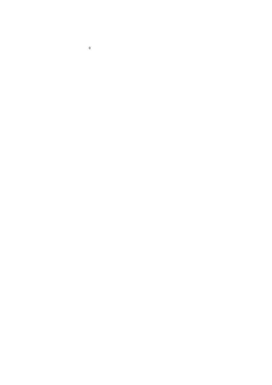 取水泵房设计计算_第2页