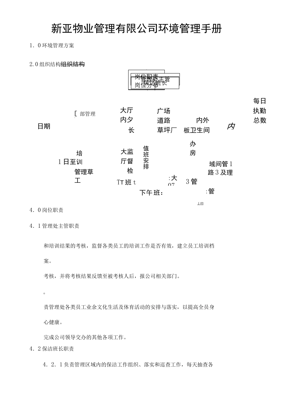 物业管理公司环境管理手册_第2页
