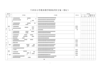 小学绩效评价方案汇总