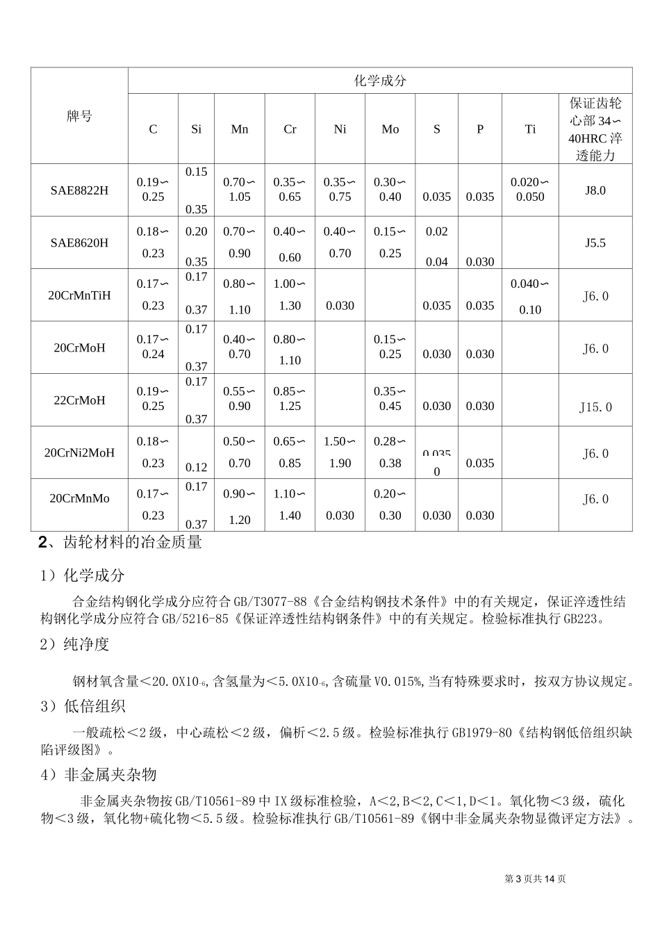齿轮气体渗碳热处理工艺_第3页