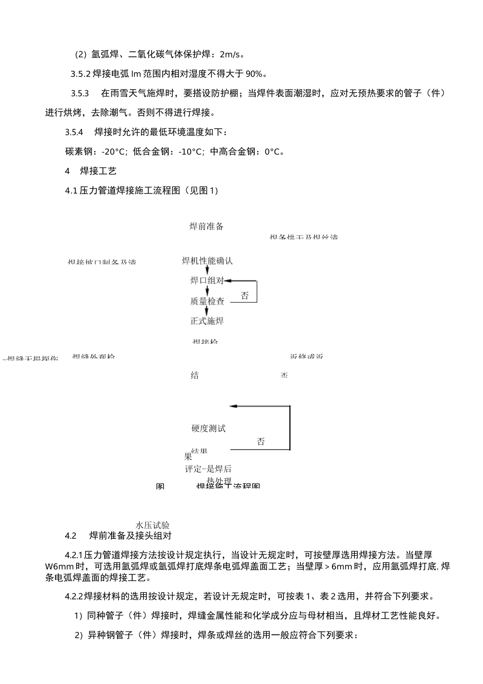 压力管道焊接及焊后热处理施工工艺规程_第3页