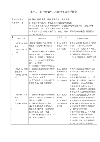 体育水平二(四年级)《低单杠与游戏——仰卧悬垂》教学设计