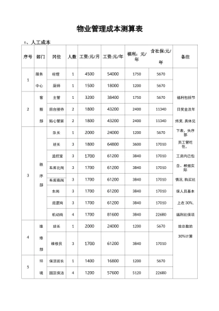 物业管理成本测算表