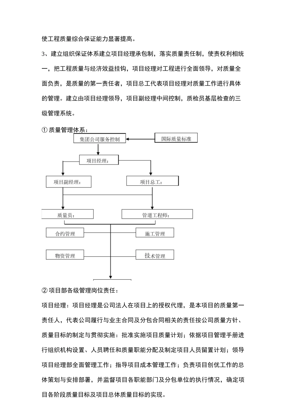 质量保证措施(管道工程)_第2页