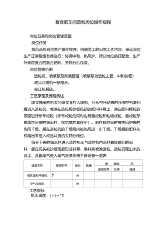 复合肥车间造粒岗位操作规程