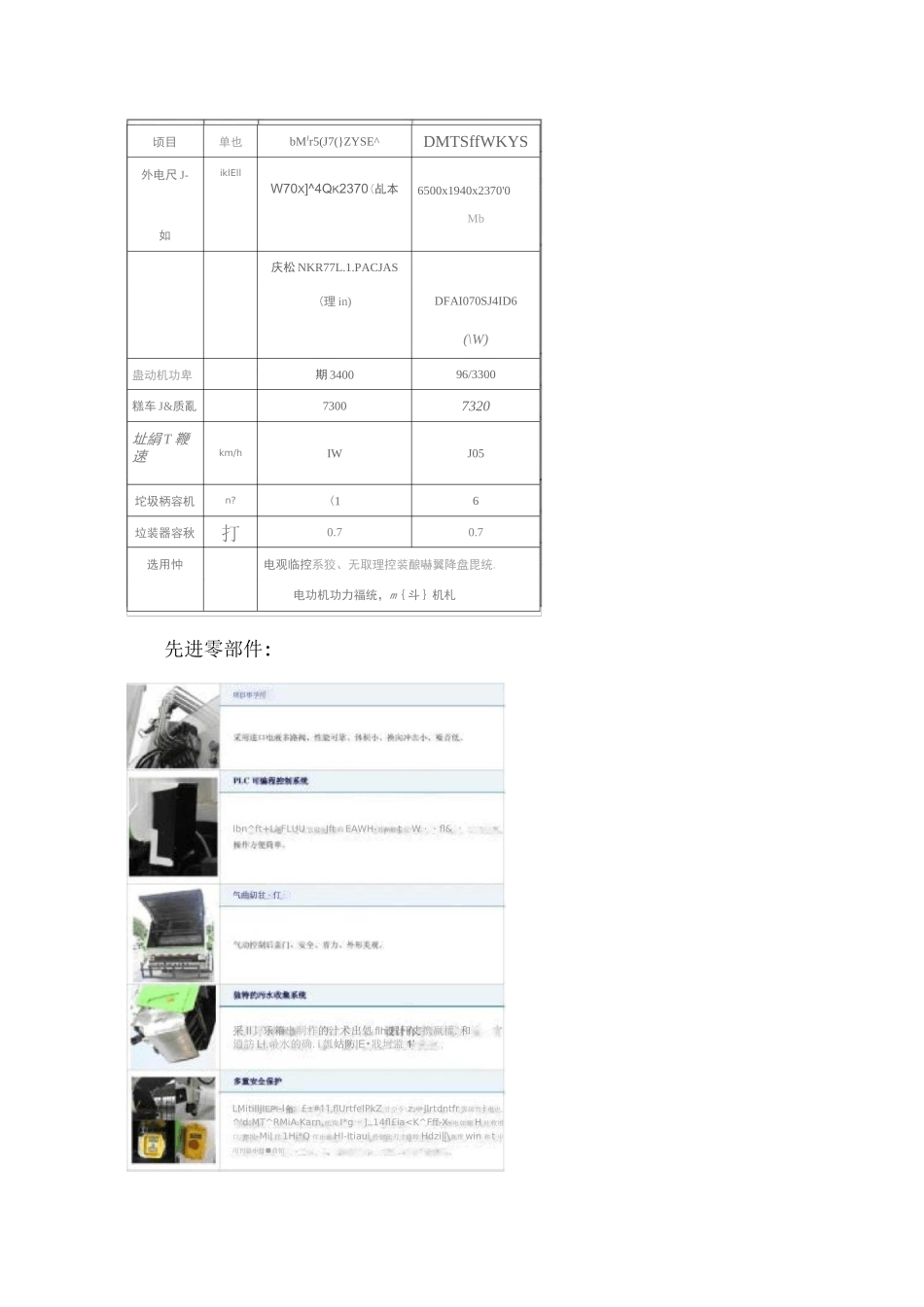 压缩垃圾车简介(照片、特点、参数、先进部件)_图文_第3页