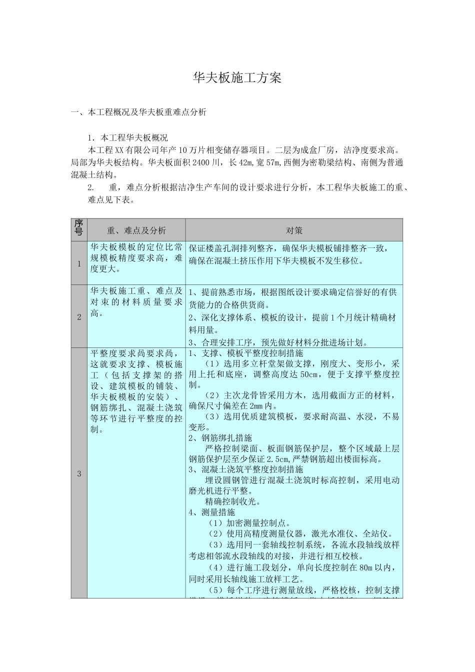 华夫板施工方案_第1页