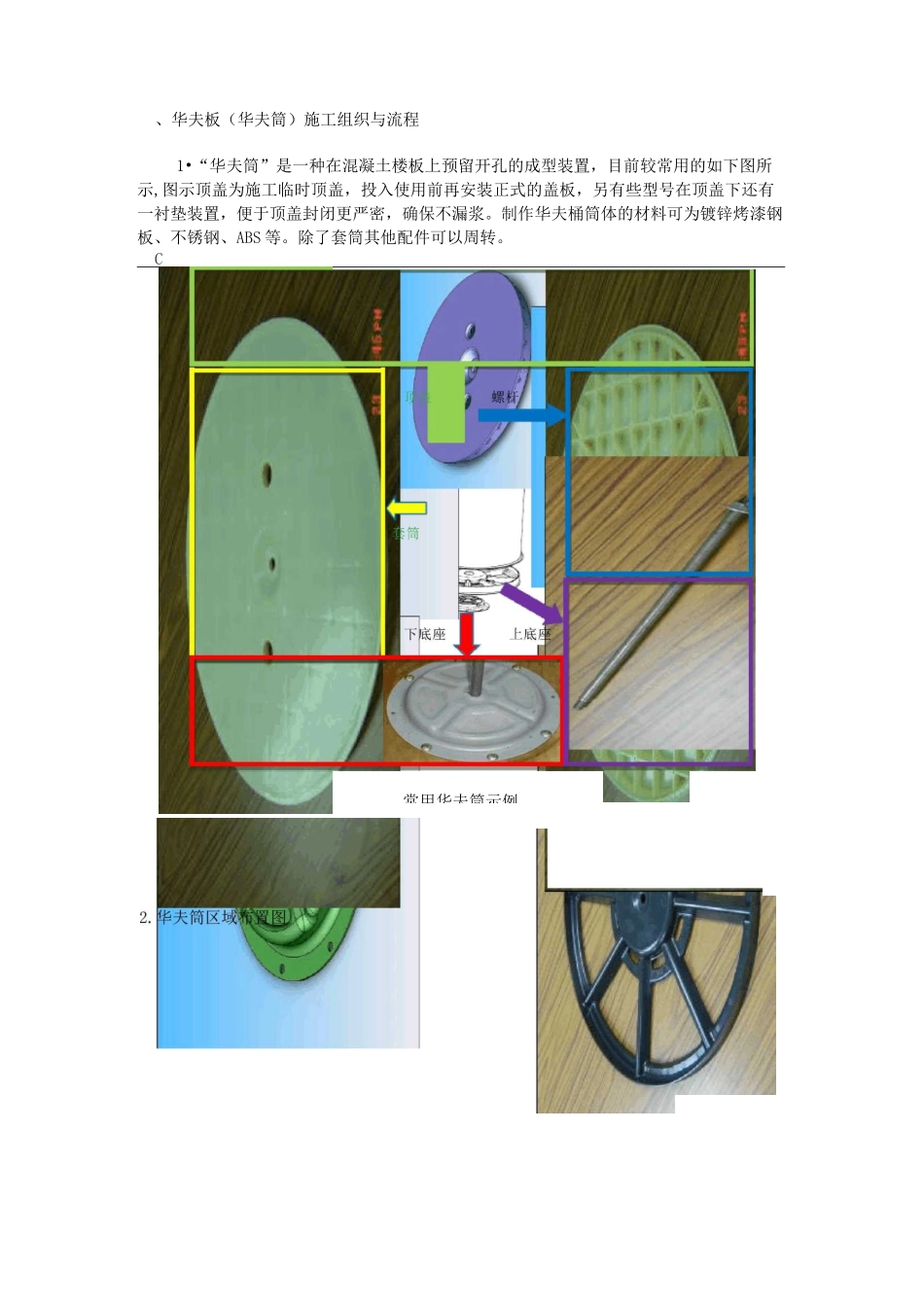 华夫板施工方案_第2页