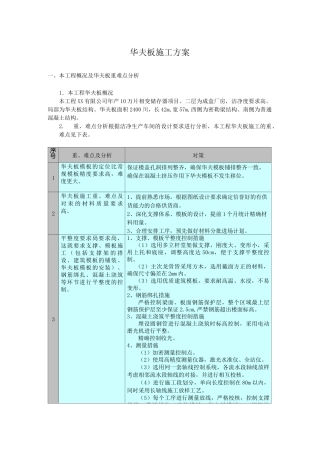 华夫板施工方案